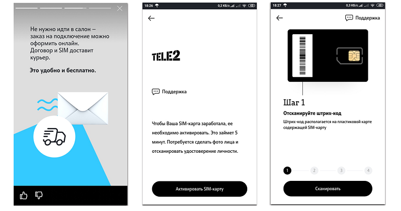 Регистрация сим карты самостоятельно. Как зарегистрироваться сим карту теле2. Паспортные данные для сим карты.